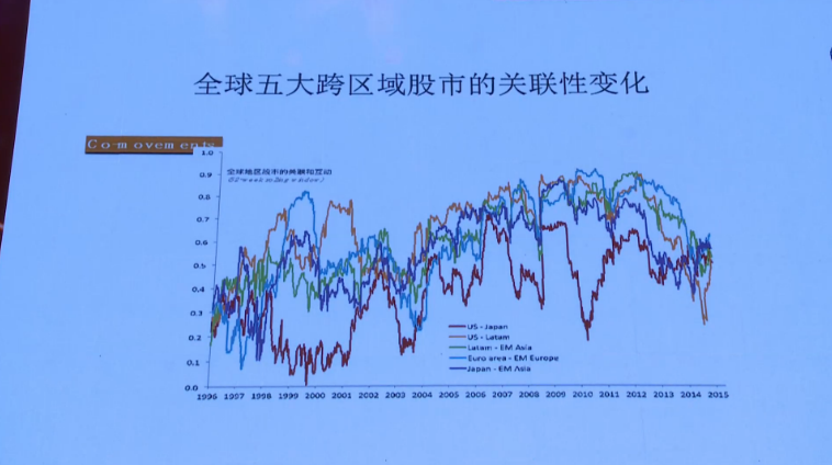 中国人口净下降_中国人口下降率(3)