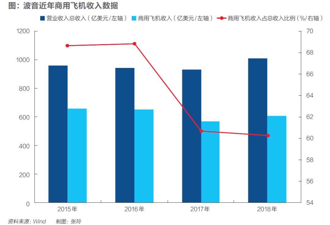 美律师:埃航遇难者或人均获赔300万-400万美元