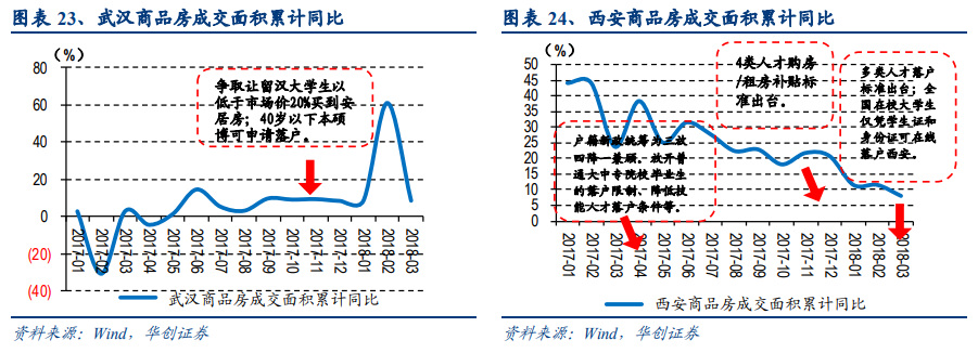 台湾多大面积和人口_台湾的面积和人口(2)