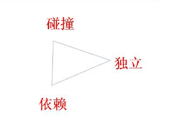 妙读诗经|依赖&middot;独立&middot;碰撞——战后颁奖的战略意义及启示