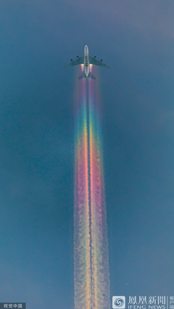 Windwing - The Rainbow Trajectory