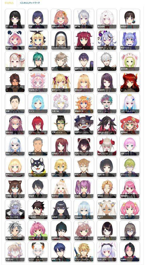 日本虚拟主播年中报告绊爱与梦咲枫频道播放量过亿