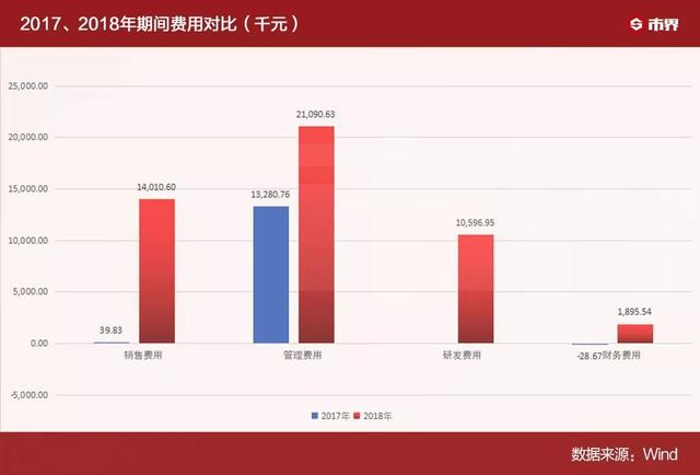 “被刑拘”女富豪资本末路：风头一度盖过董明珠，大玩财技被抓