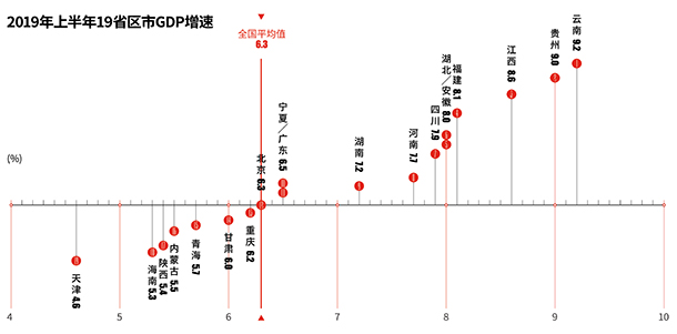 北京文化产业占gdp_十四五 北京将着力培育文化新动能(3)