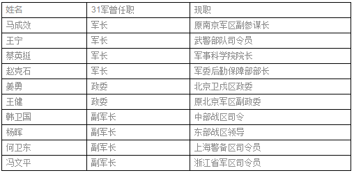 卫计委:做好涉案疫苗受种者的风险评估