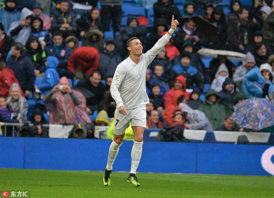 c罗庆祝进球