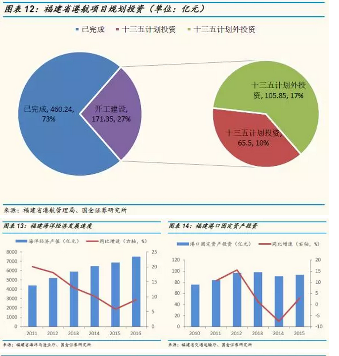 包罗
一带一起
发展战略的认识

的词条《包罗一带一起发展战略的认识的词条是》 一带一路