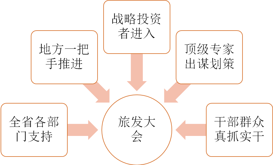 安陽市:創新體制機制 提升服務水平 構築區域經濟產業集群核心增長極