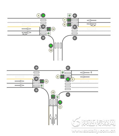 西安对103处路口信号灯优化调整将提高通行率