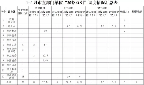澳门济州岛开户
