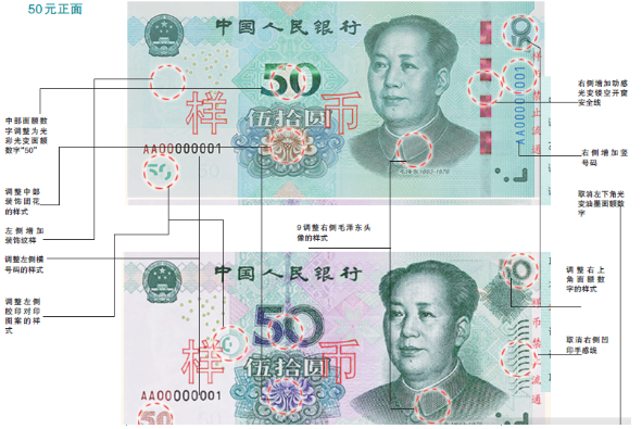 2020年50元人民币图片图片