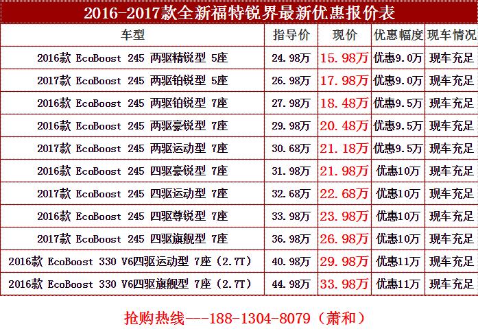 2017款福特锐界最新优惠报价表