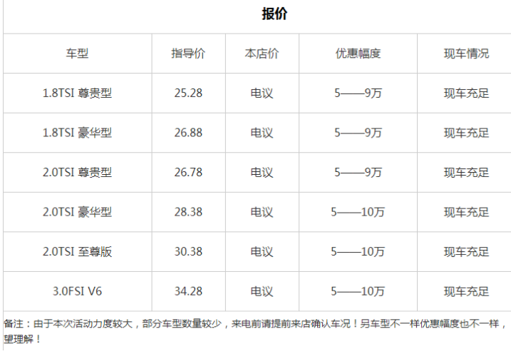 18新款大众cc最新报价 限时大促销
