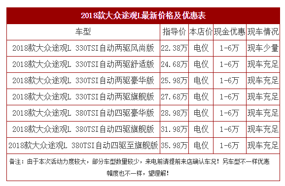 大众途观l惊喜报价 全新途观l劲爆低价