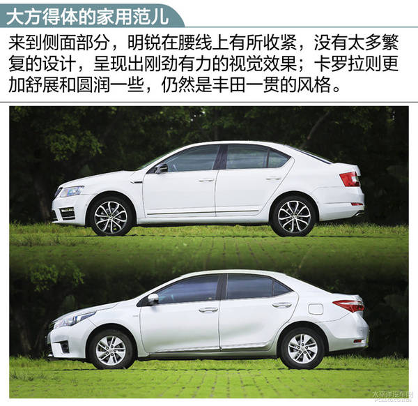殊途同归斯柯达明锐对比丰田卡罗拉