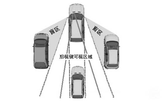 倒车影像贴恐怖图片图片