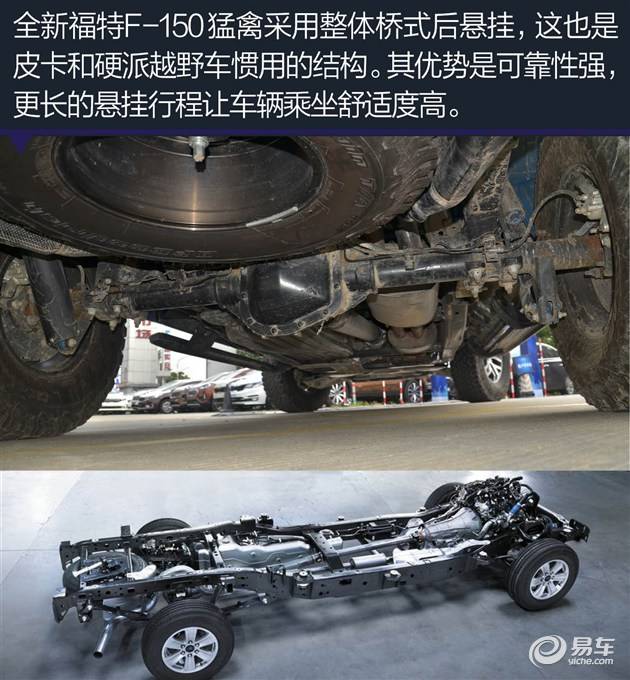 实拍全新福特f-150猛禽 皮卡也凶猛