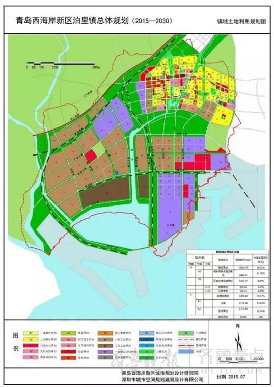 泊里镇总体规划20152030公示