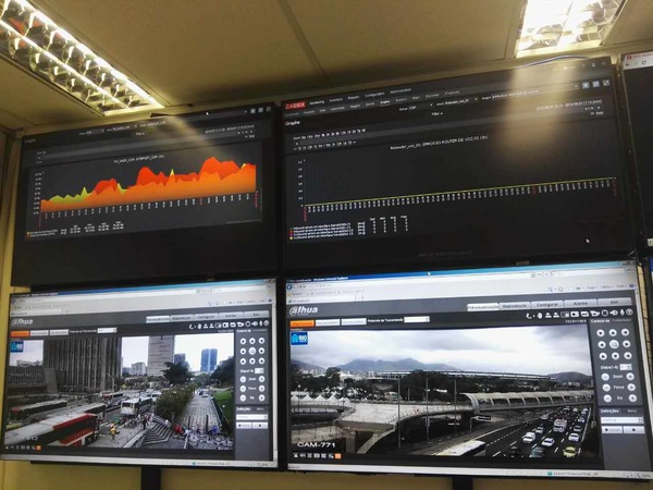 图为大华股份前端监控的输出画面.