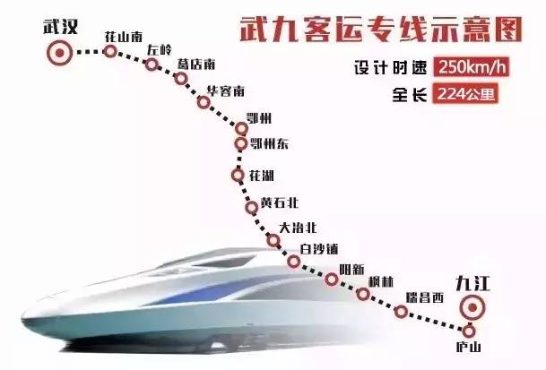 新闻客户端 目前,南昌铁路局拥有动车组数量达到246组,较2007年开行