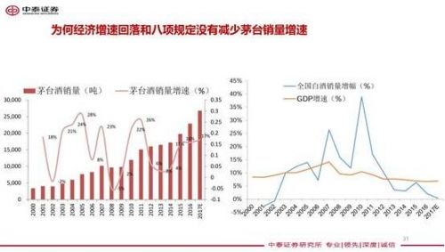 未来三十年gdp_倍特期货 资金主导趋势 铜小区间波动