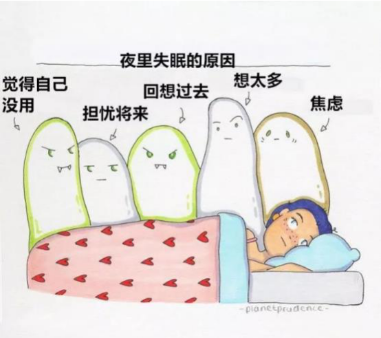 白天睡不够 晚上睡不着