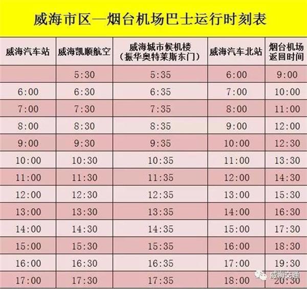 收藏威海最新最全机场巴士运行信息都在这