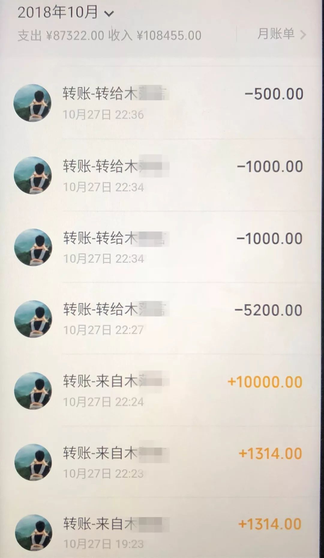 木先生发给对方的红包,从最初的几十元到后来几千元两人微信交往一个