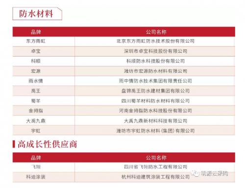 深圳批发供货——让货物流通如虎添翼