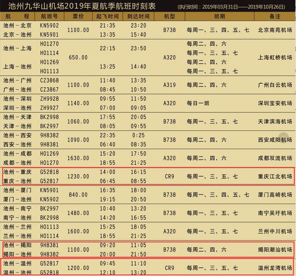 九华山机场又要开通新航线了 2019夏航季航班时刻表公布