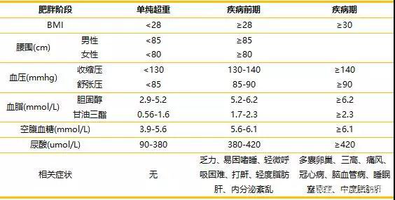 胰腺癌诊断证明图片图片